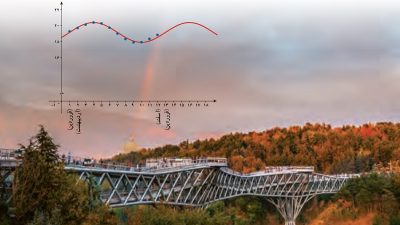 جزوه فصل اول حسابان پایه دوازدهم