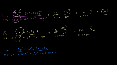 حل تمرین فصل سوم ریاضی پایه دوازدهم