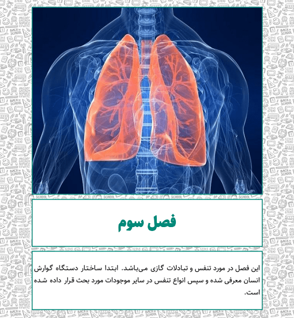 صفحه فصل سوم در بسته تست زیست شناسی پایه دهم در کنکور